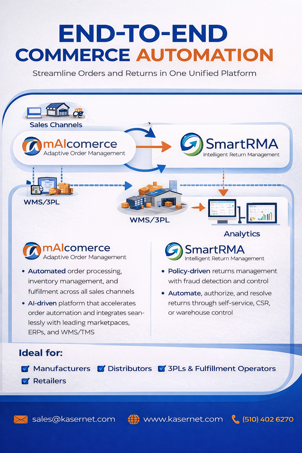 mAIcomerce one-page flyer